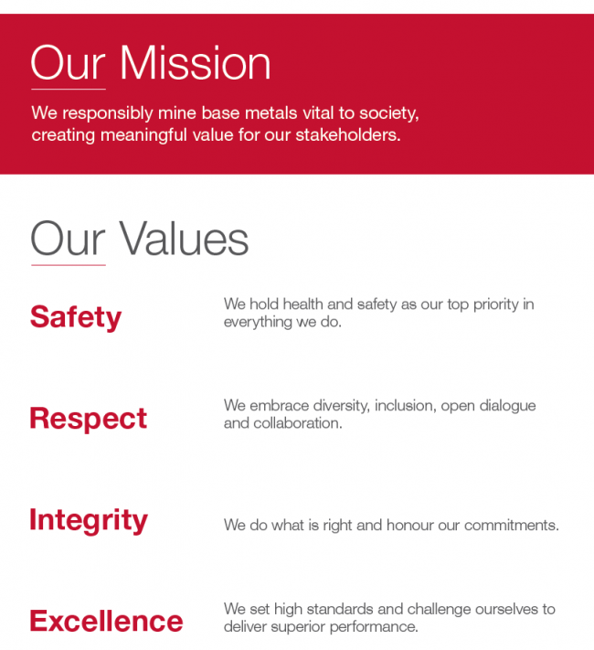 Mission and Values